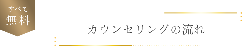 次世代の光治療でハリのある透明感美肌へ　赤ら顔の改善、シミ・そばかすの除去、透明感のある肌