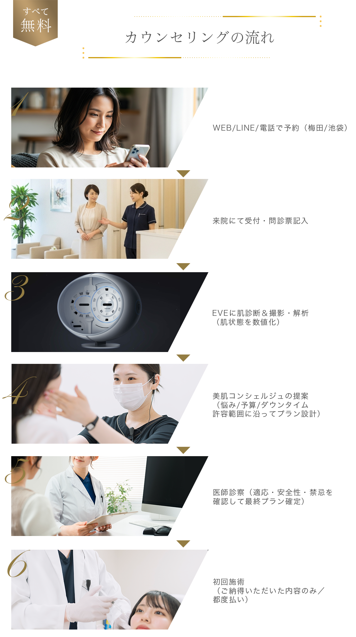 症例紹介の画像