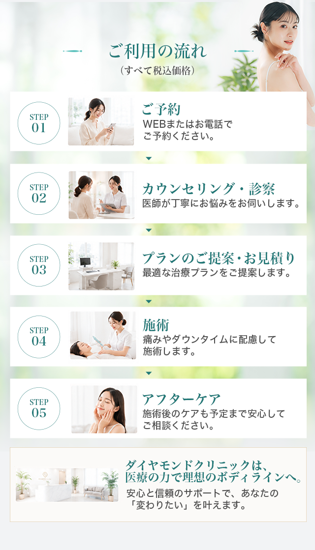 微笑む女性